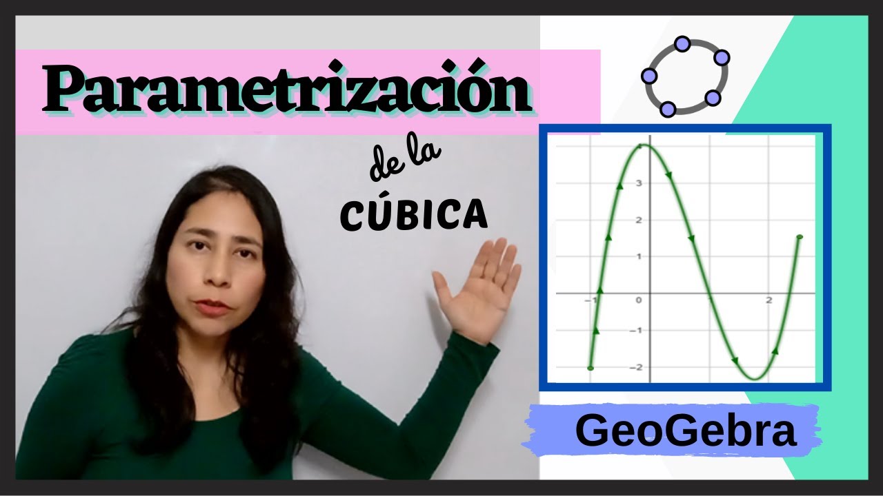 Cómo PARAMETRIZAR una FUNCION CUBICA