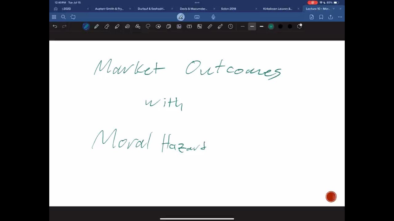 Lecture 10.5 - Market Outcomes with Moral Hazard