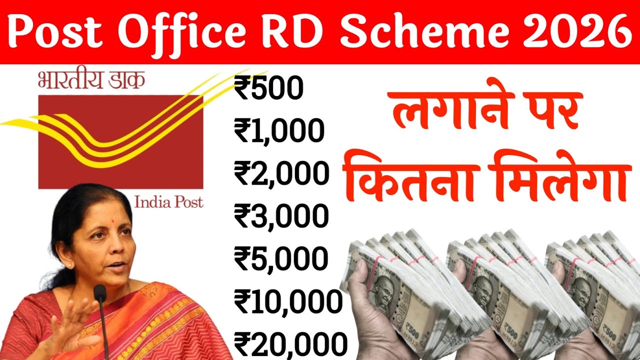 Post Office RD Scheme 2026 | New Interest Rate, Monthly Investment & Maturity Return Calculator