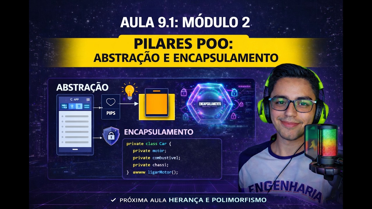 Aula 9.1 - Abstração e Encapsulamento em Java