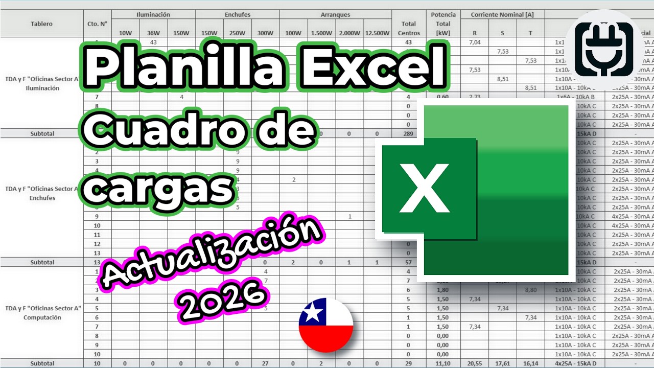 Cuadro de cargas - Planilla Excel - Actualización 2026