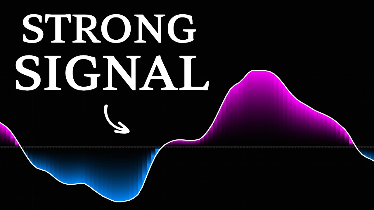 This Indicator Will Blow Your Mind! [Most Accurate Signals]