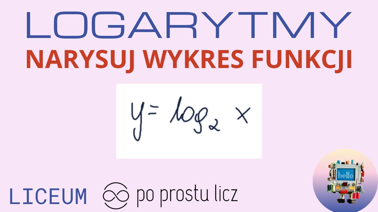 y=log2 x Przekształcenia wykresu funkcji logarytmicznej. Wykres funkcji logarytmicznej rozszerze