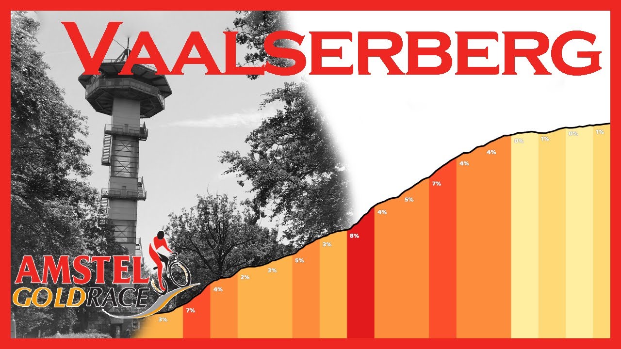 Vaalserberg