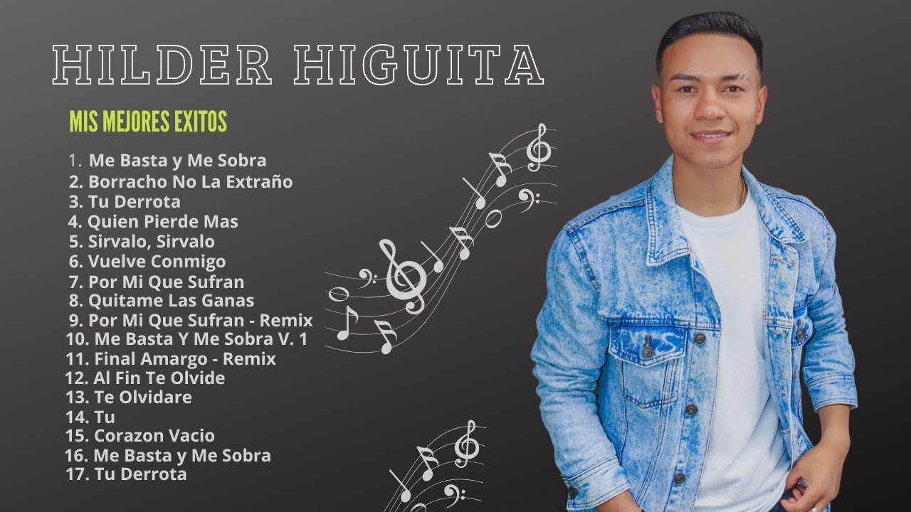 𝐌𝐢𝐱 𝐝𝐞 𝐂𝐚𝐧𝐭𝐢𝐧𝐚| 𝐋𝐎 𝐌𝐄𝐉𝐎𝐑 𝐃𝐄 𝐋𝐀 𝐌𝐔𝐒𝐈𝐂𝐀 𝐏𝐎𝐏𝐔𝐋𝐀𝐑 / HILDER HIGUITA @hilderhiguita 