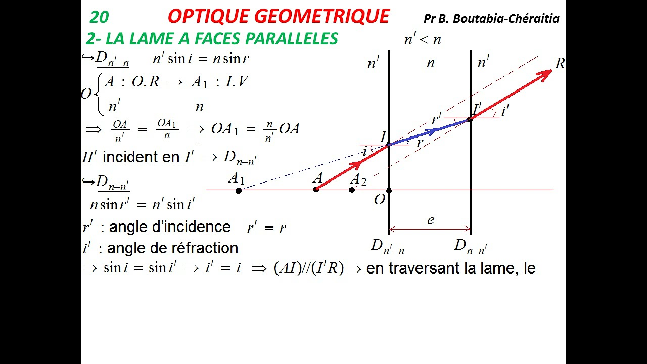 Cours. Optique géométrique (3). 1ère année Médecine. Pr Boutheïna Boutabia-Chéraitia