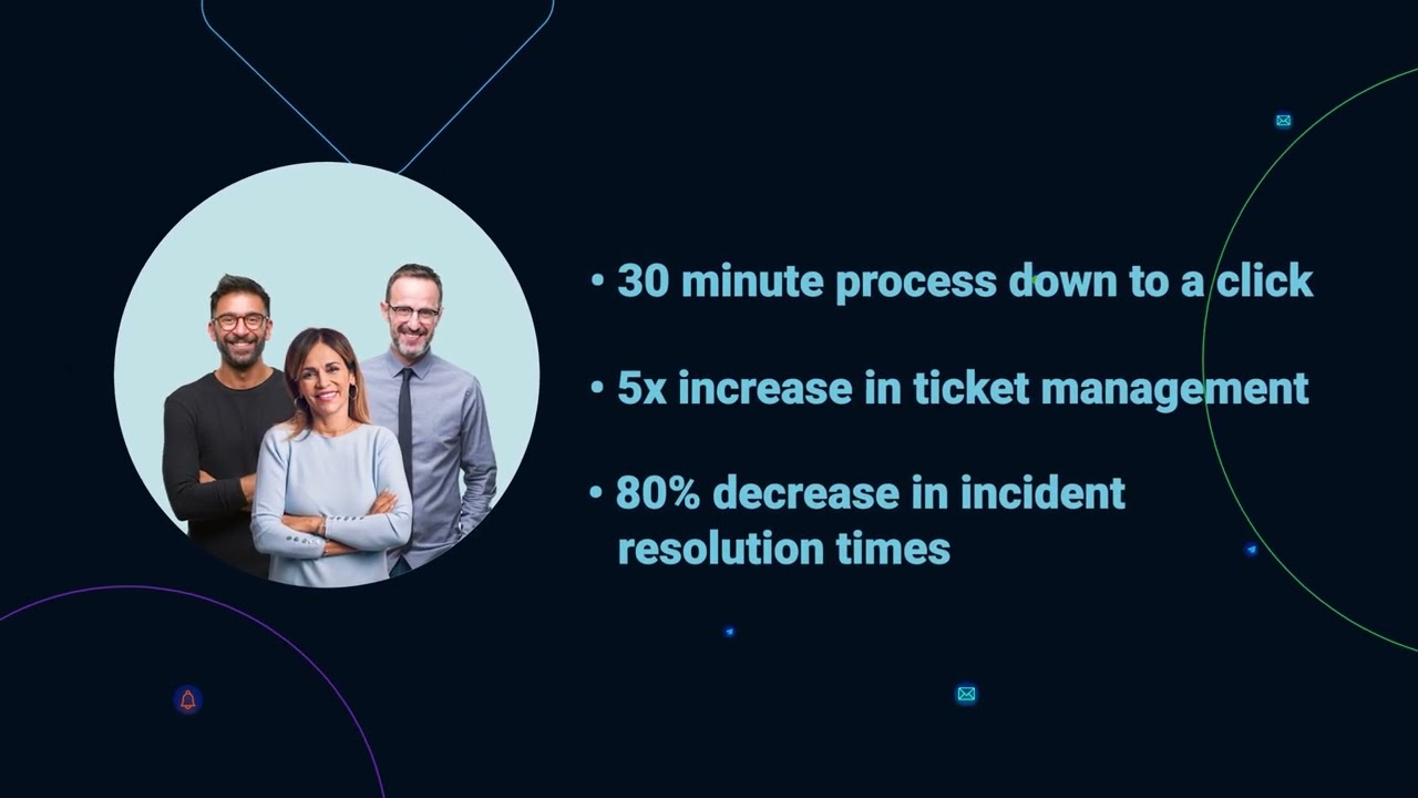 Vivantio Enterprise Service Management (ESM)