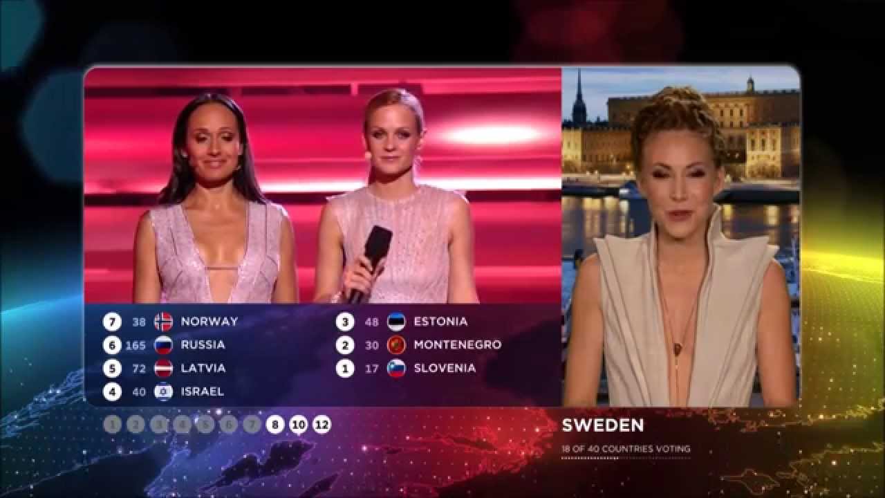 Eurovision 2015 : Vote of Sweden (HD) (1080p)