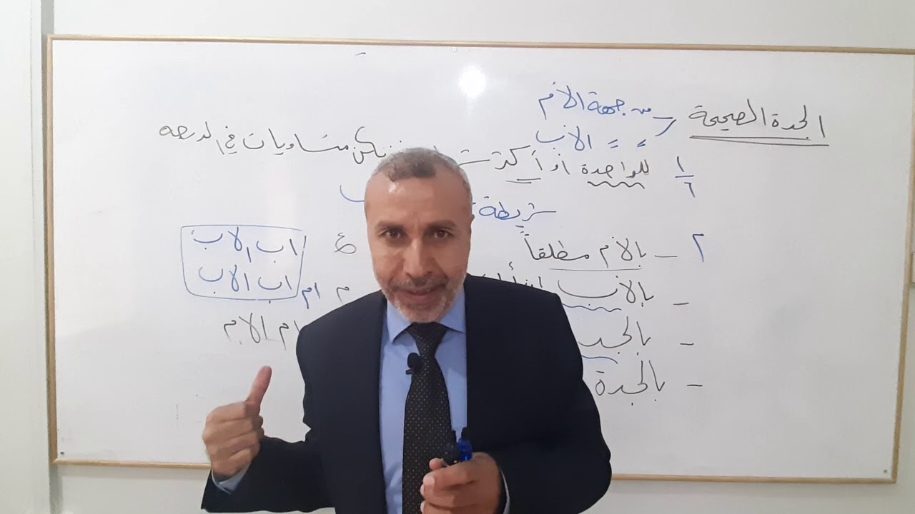 الدكتور عبد المنعم سقا ــ الأحوال الشخصية ــ تركات ــ حالات ( الجدة)