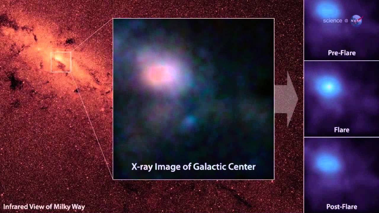 ScienceCasts: The Diner at the Center of the Galaxy