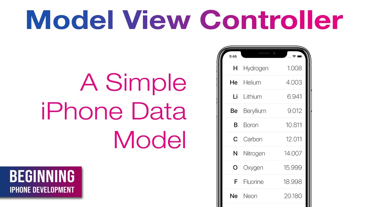 Model View Controller (MVC) - Make a Simple Data Model