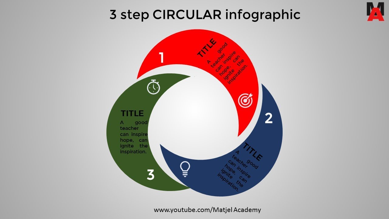 Create 3 Step CIRCULAR Inforgraphic PowerPoint Presentation Graphic DesignFree Template 2020