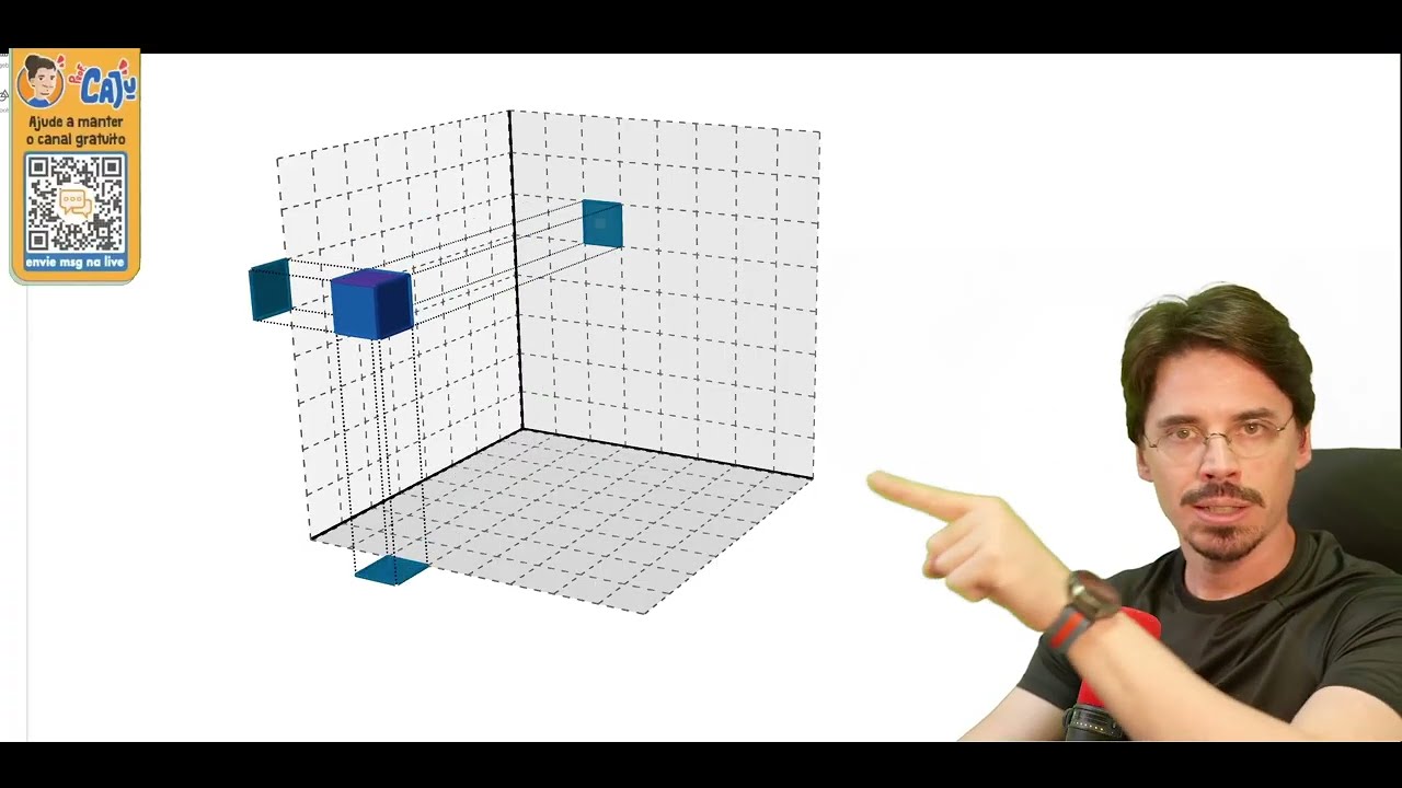 [ENEM 2025] 138 📘 Em um jogo de computador, um cubo se encontra inicialmente posicionado conforme