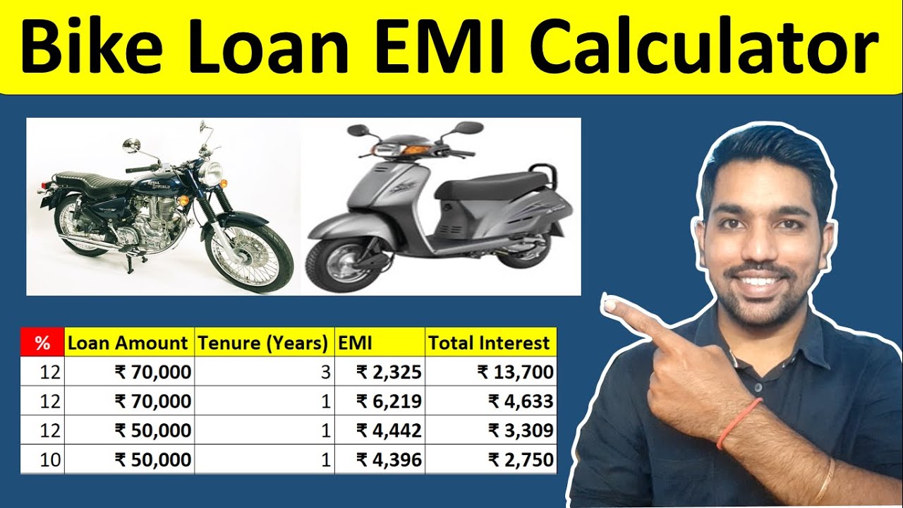 Bike Loan EMI Calculator | Two Wheeler Loan EMI Calculation [EXAMPLES]