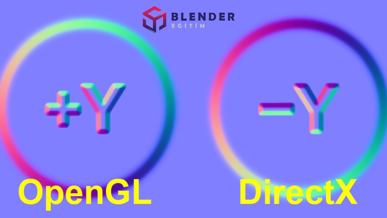 DirectX ve OpenGL Nedir? Farkları nelerdir? - Blender Eğitim