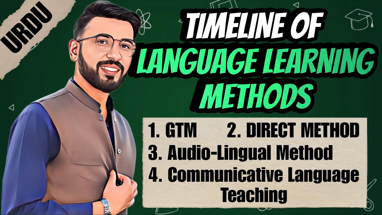 COMPLETE TIMELINE of Language Teaching/Learning Methods