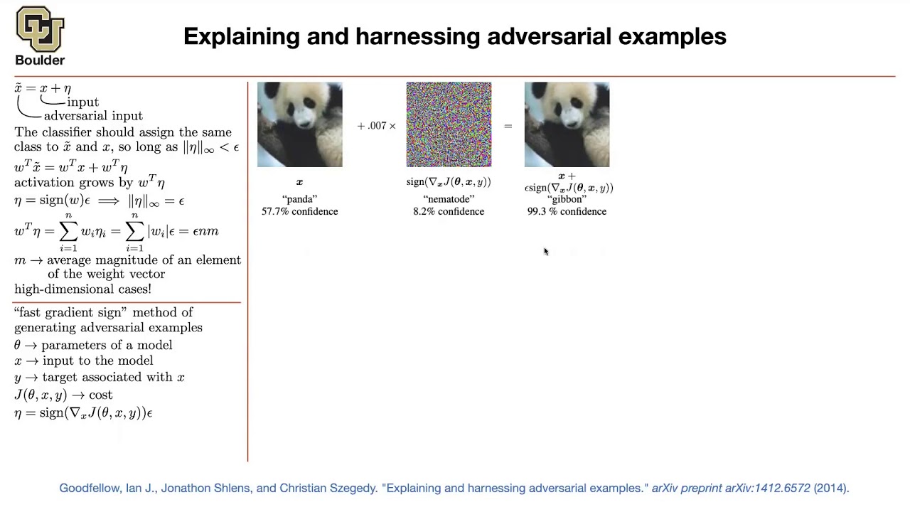 Fast Gradient Sign Method | Lecture 22 (Part 2) | Applied Deep Learning