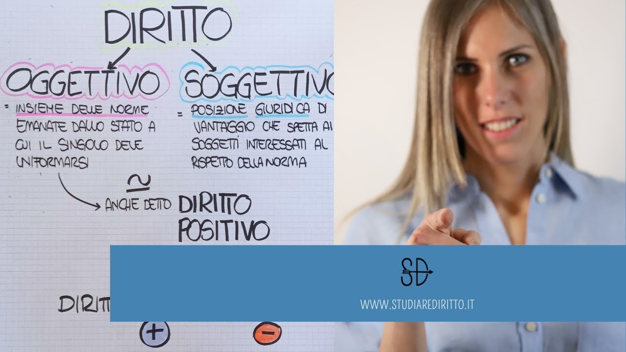 Differenza tra diritto oggettivo e soggettivo | Studiare Diritto Facile
