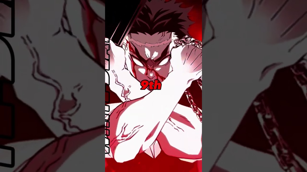Hashira ranked by potential #shorts #anime #kny