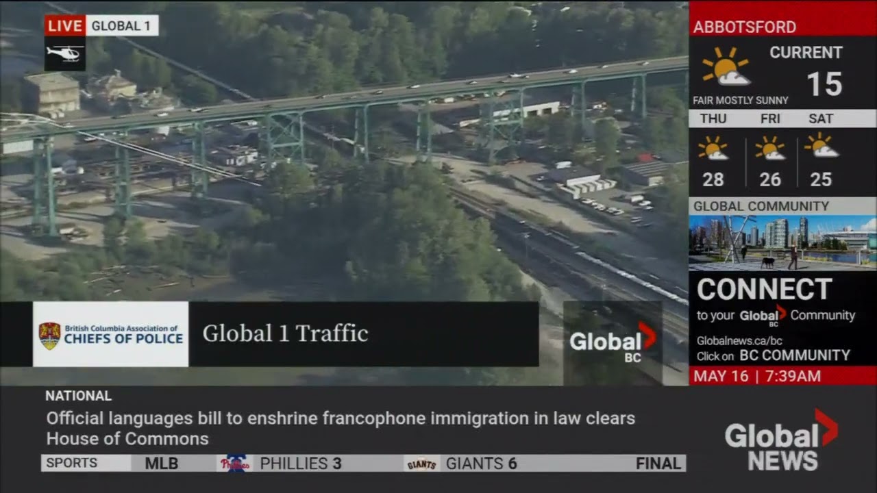 ICBC & BCACP - ROAD SAFETY