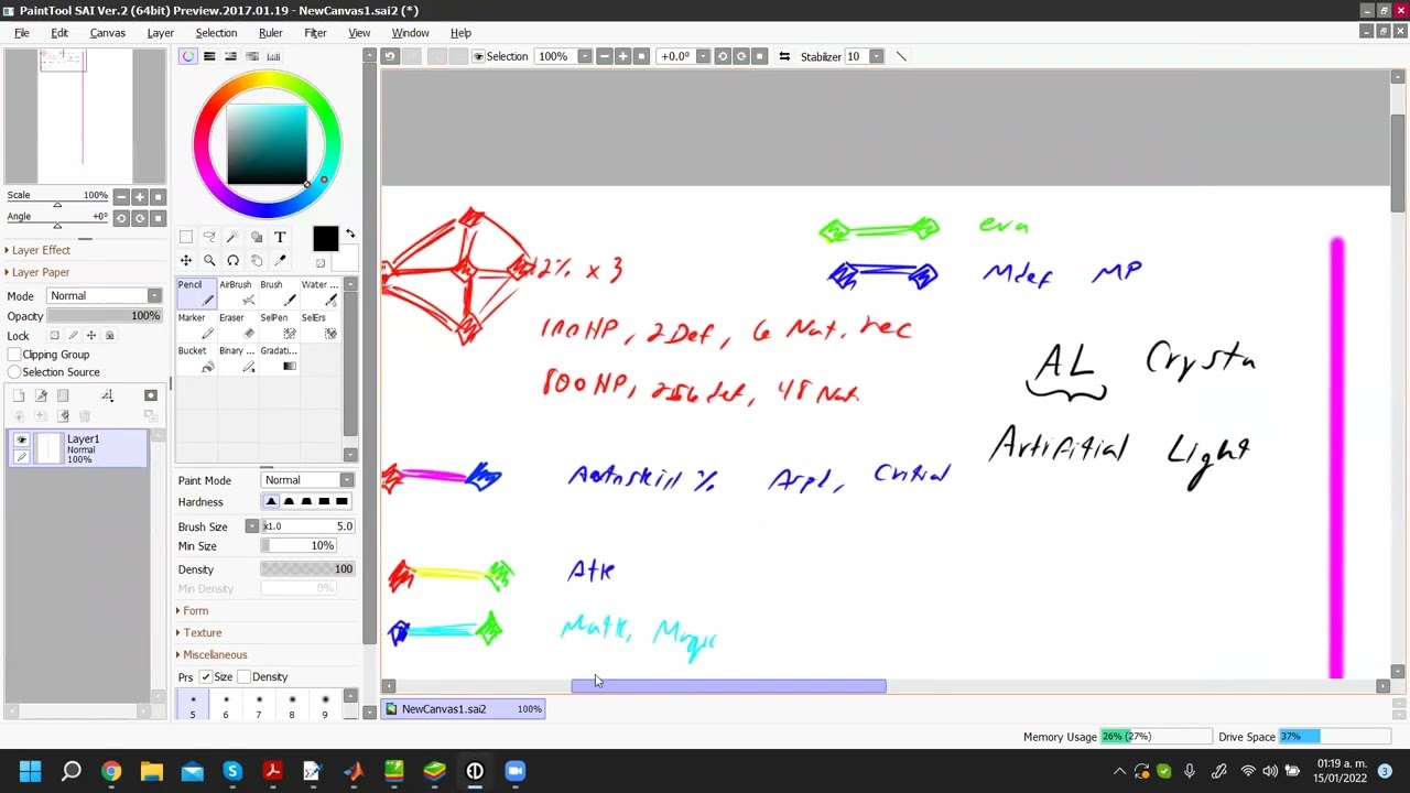 Iruna Online - explicación apostolia y relic para principiantes