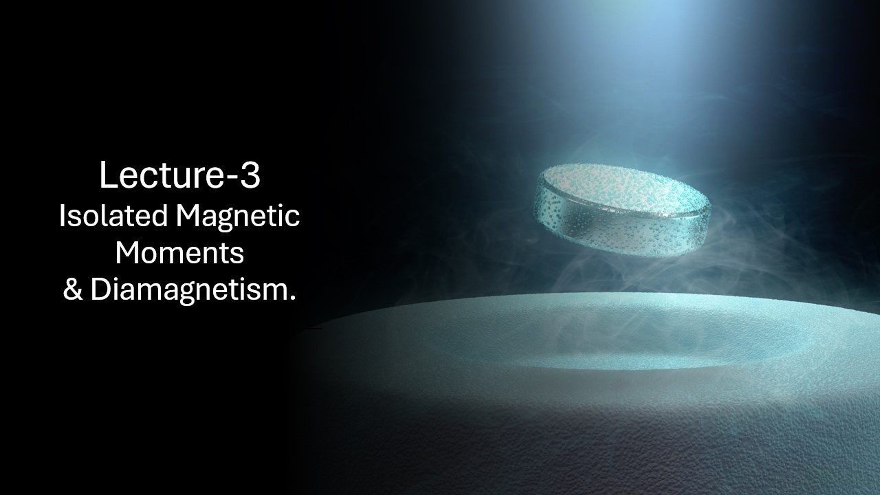 Introduction to Magnetism | Part-3 | Isolated Magnetic Moments | Diamagnetism.
