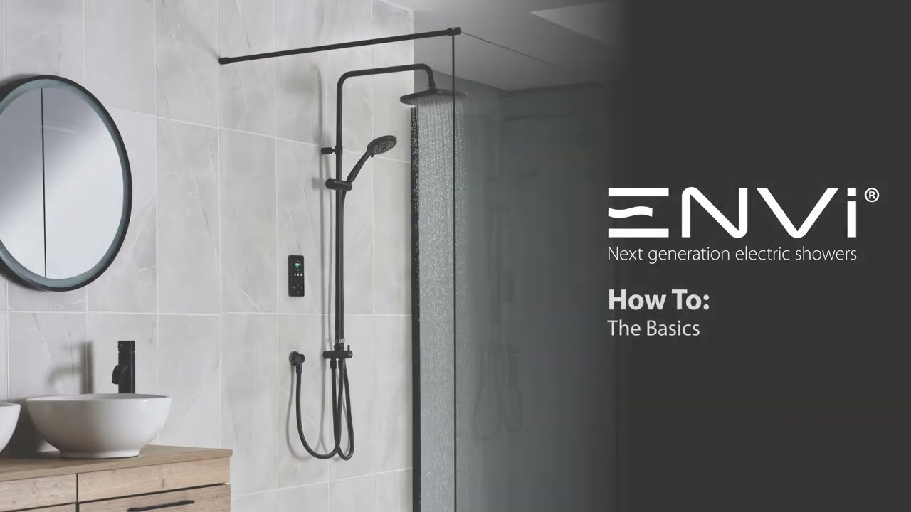 ENVi® How To Guide: Overview