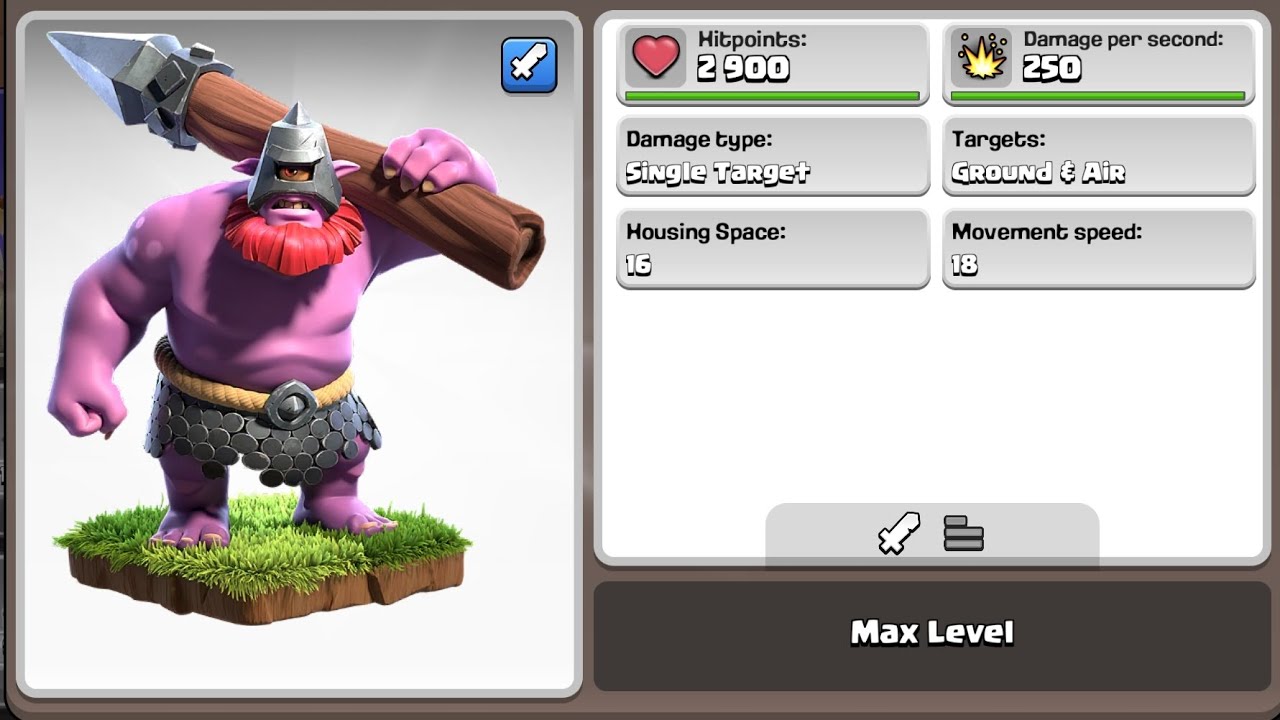 Fireball throwers guide part 2 