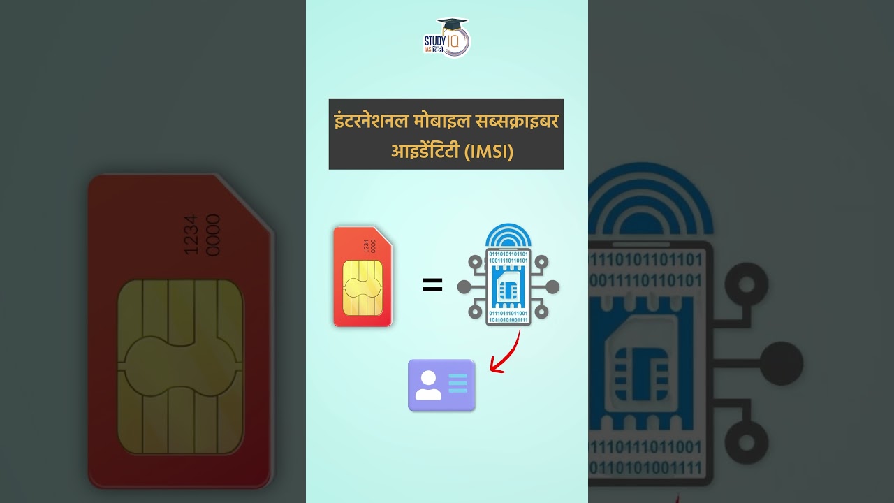 Unlocking the Secrets: How SIM Cards Works in Mobile I Manish Shrivastava I StudyIQ IAS Hindi