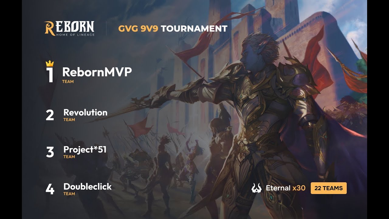 [ATB] - L2 Reborn x30 - Season 6 - 9v9 Tournament- Doing it again