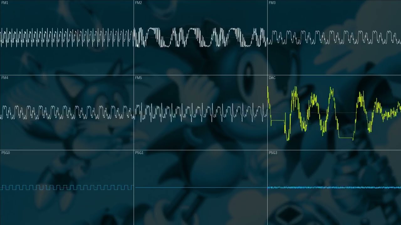 [V1] Sonic Chaos - Turquoise Hill Zone Act 2 (YM2612 + SN76489)