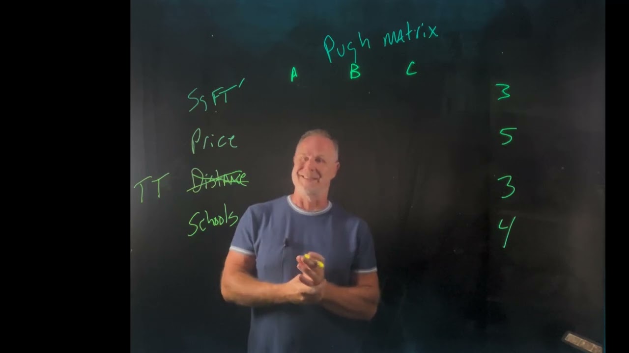pugh matrix