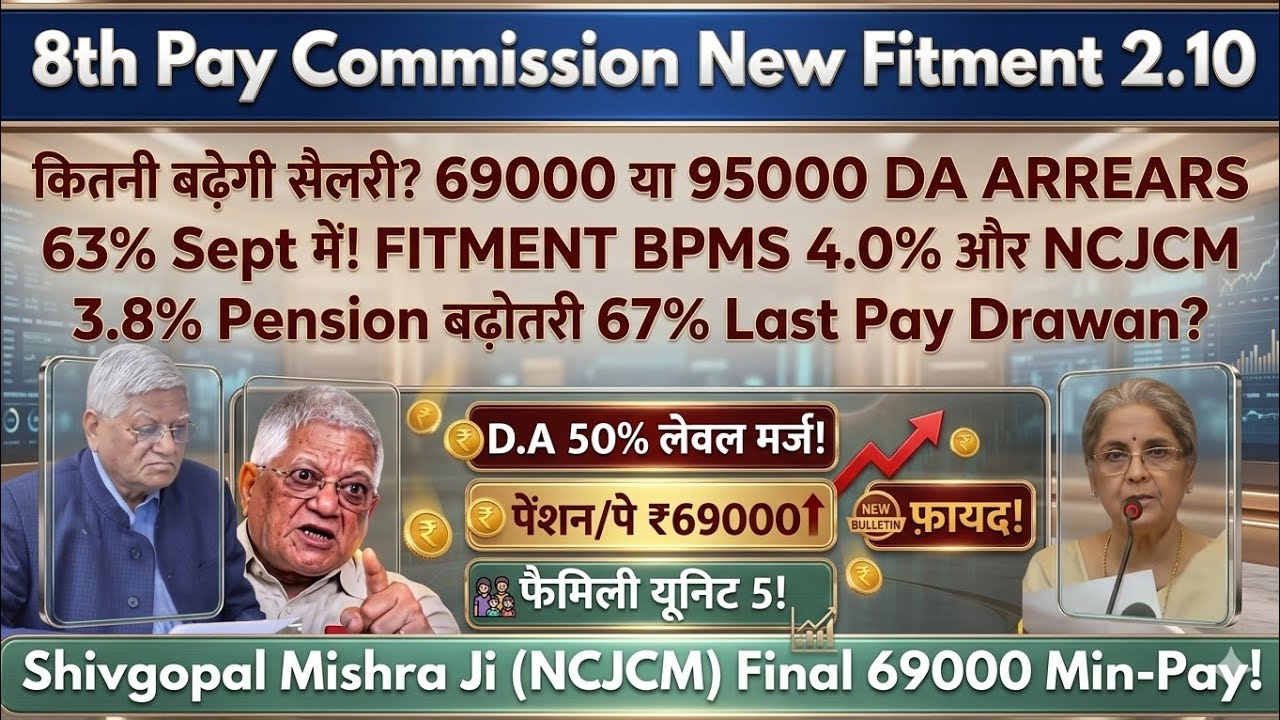 8th Pay कमिशन Fitement 2.10 से 3.83 DA 63% Arrear Sept में! Pension 67% अंतिम सैलरी का! HRA @ATARLLB