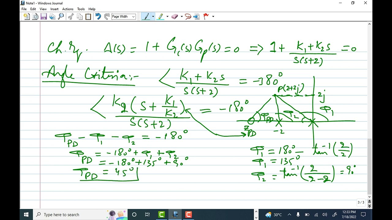PD Controller Design using Root locus
