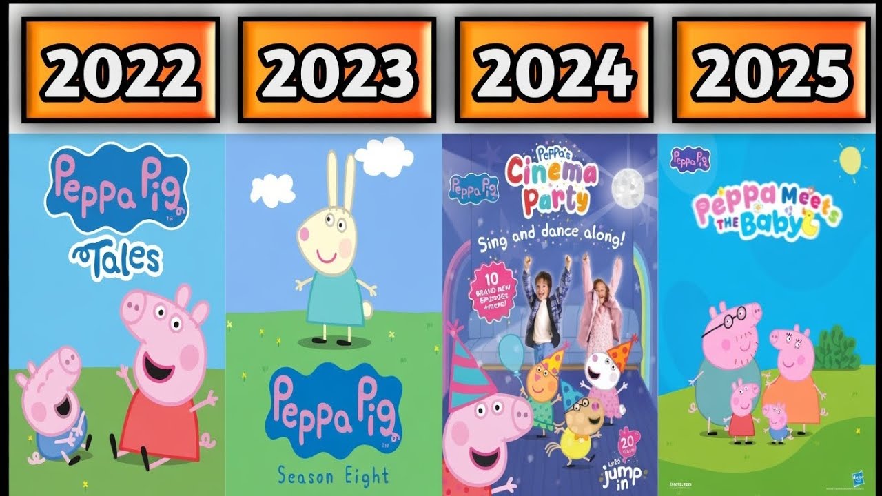 ALL PEPPA PIG MOVIES & TV SERIES (2004-2026)