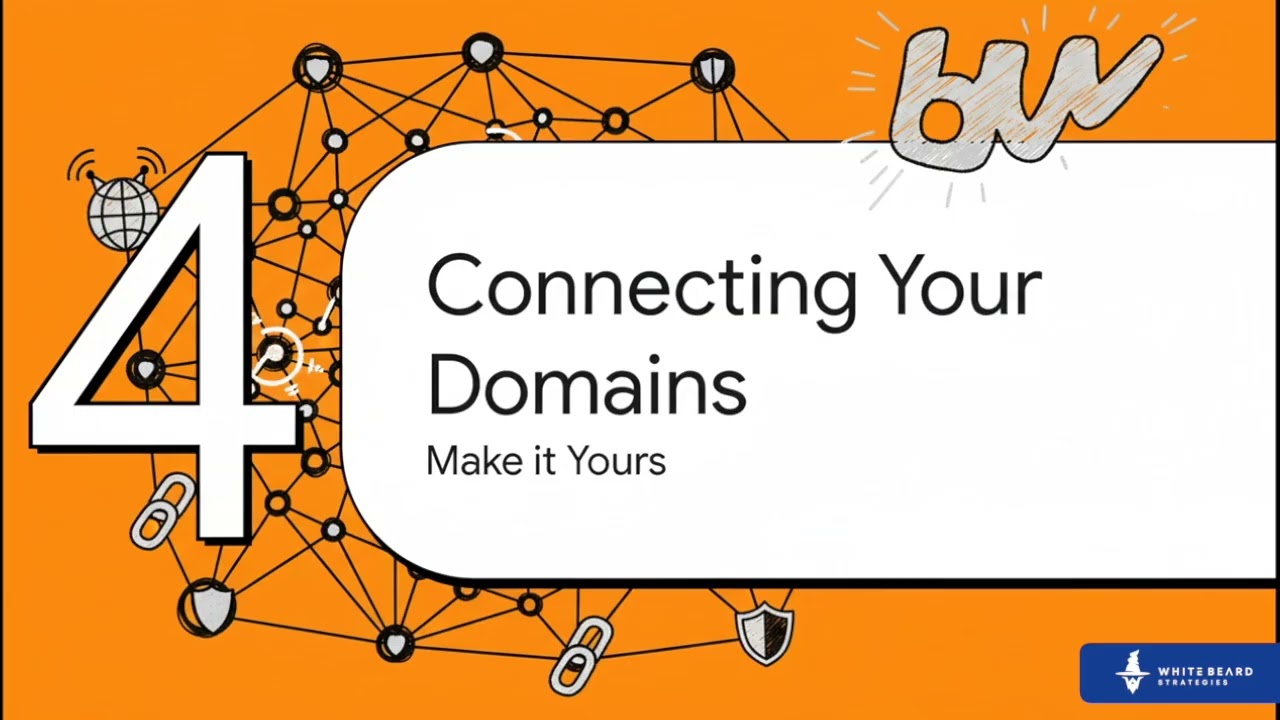 GoHighLevel Setup: The Exact Agency Foundation Checklist to Start Your SaaS