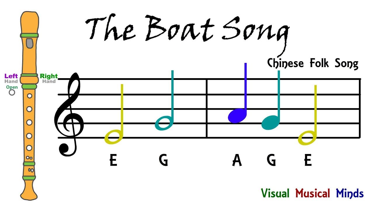 VMM Recorder Song 6: The Boat Song
