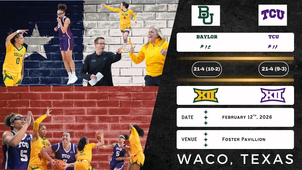 No. 12 Baylor vs No. 17 TCU | Big 12 | 2.12.26