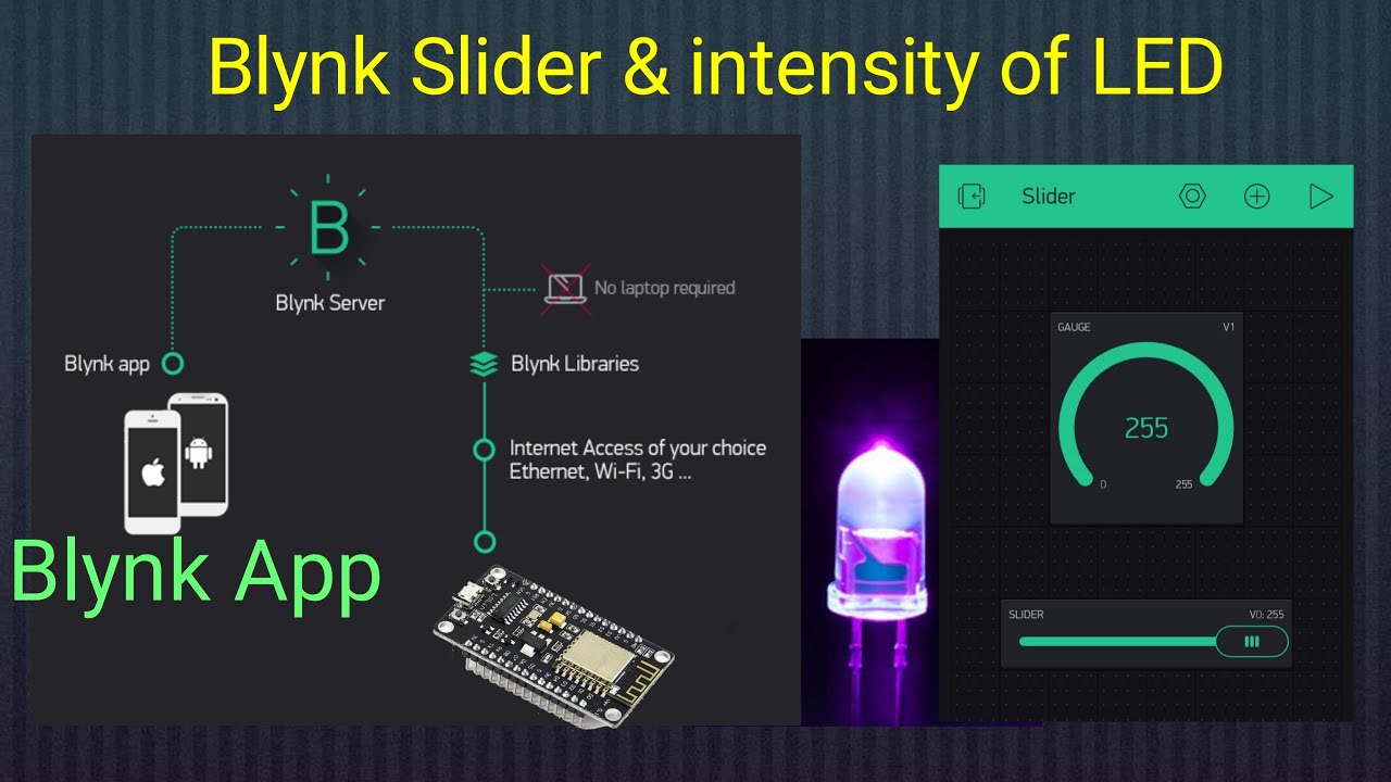 Blynk Slider control intensity of LED & Display value on Gauge.