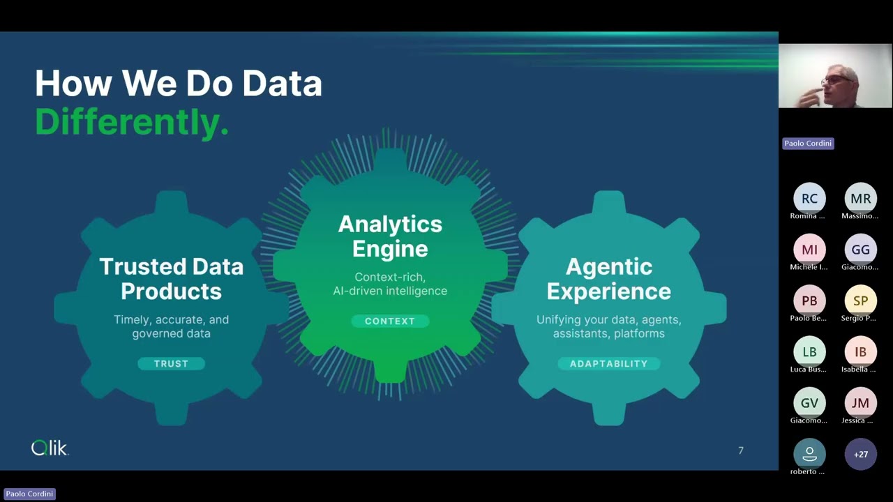 Webinar ICE  Dal dato all’azione Qlik Agentic AI