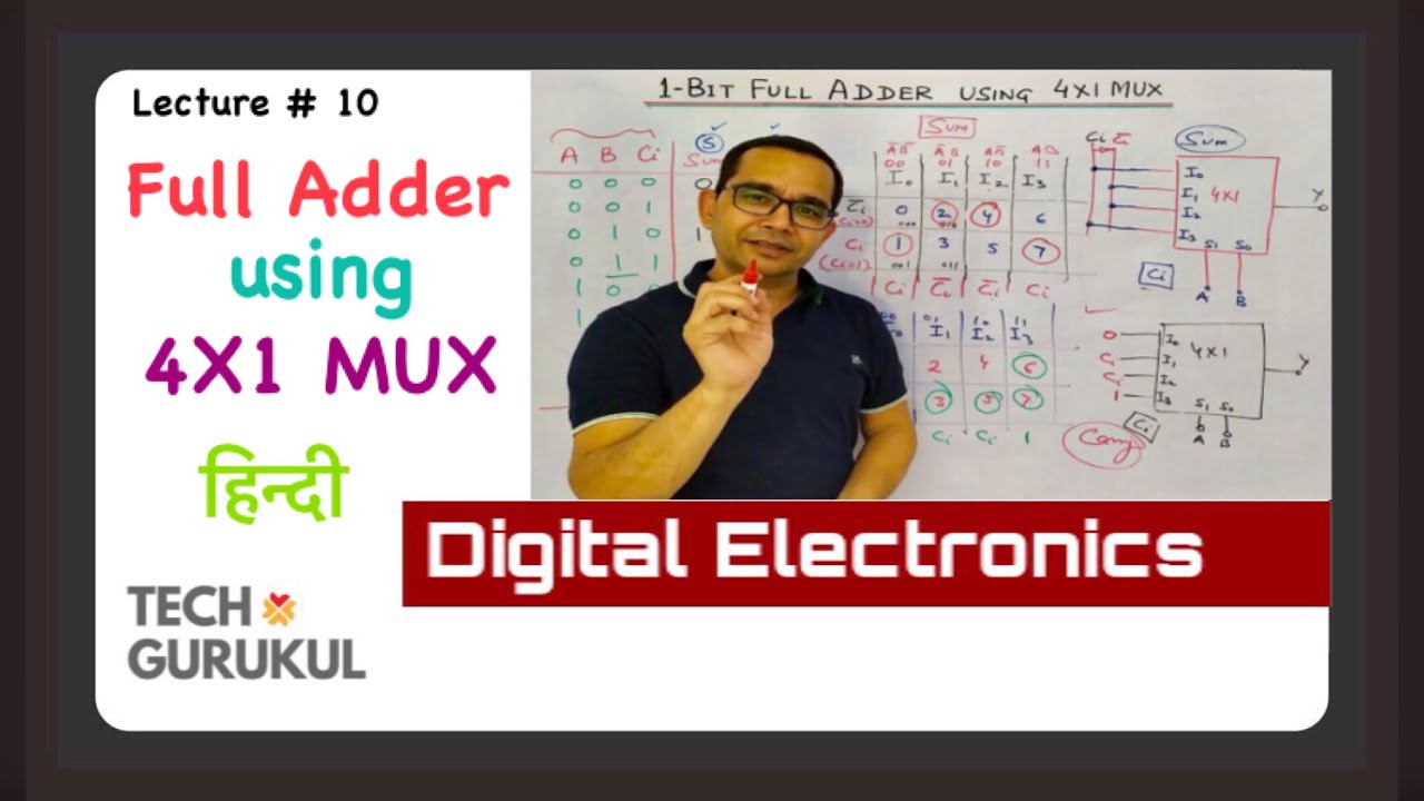 10. 1- Bit Full Adder using 4X1 MUX in Hindi | Very Easy | Tech Gurukul by Dinesh Arya