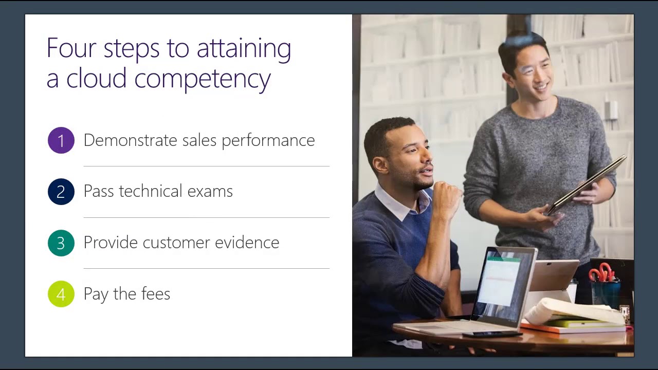 MPN 101: Understand your Microsoft Partner Network (MPN) Enablement and Support Benefits