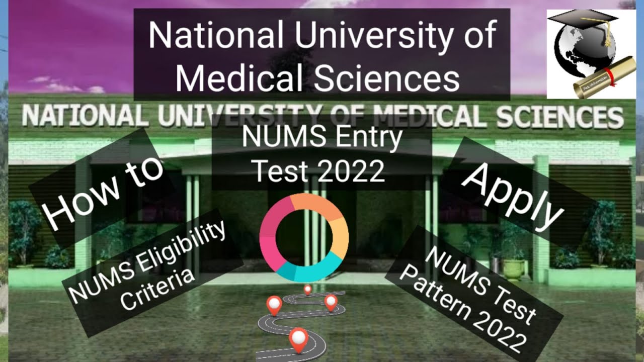 NUMS Entry Test 2022 | NUMS Test Pattern 2022 | How to Apply