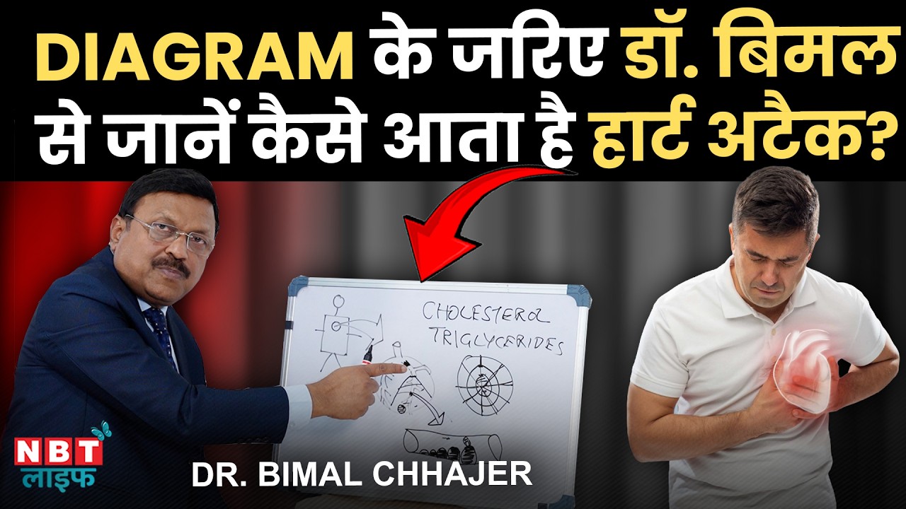 Dr. Bimal Chhajer Explains With Diagram How a Heart Attack Begins in the Body | Cardiac Arrest