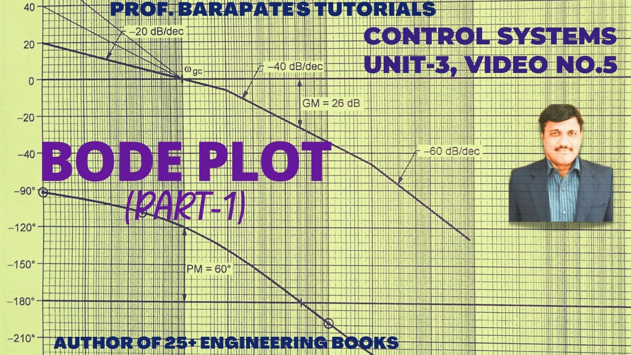 BODE PLOT (PART -1)