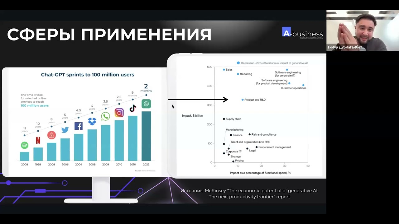 Вебинар  “CRM+AI: Рост продаж и кейсы” с Тимуром Дурмагамбетовым
