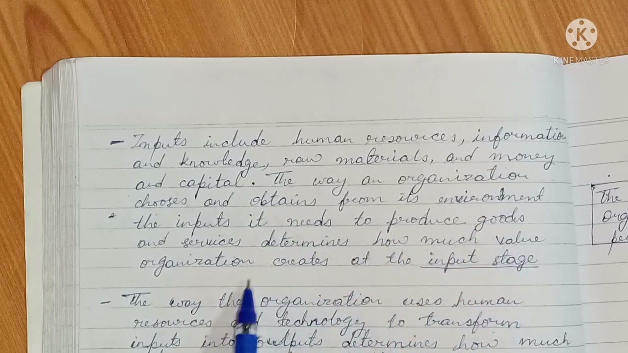 1.1 What is an Organization