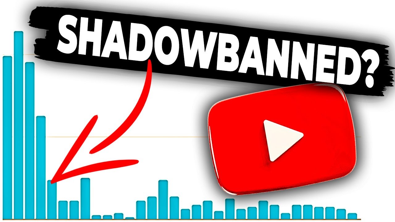 Почему видео на YouTube ВНЕЗАПНО перестают набирать просмотры