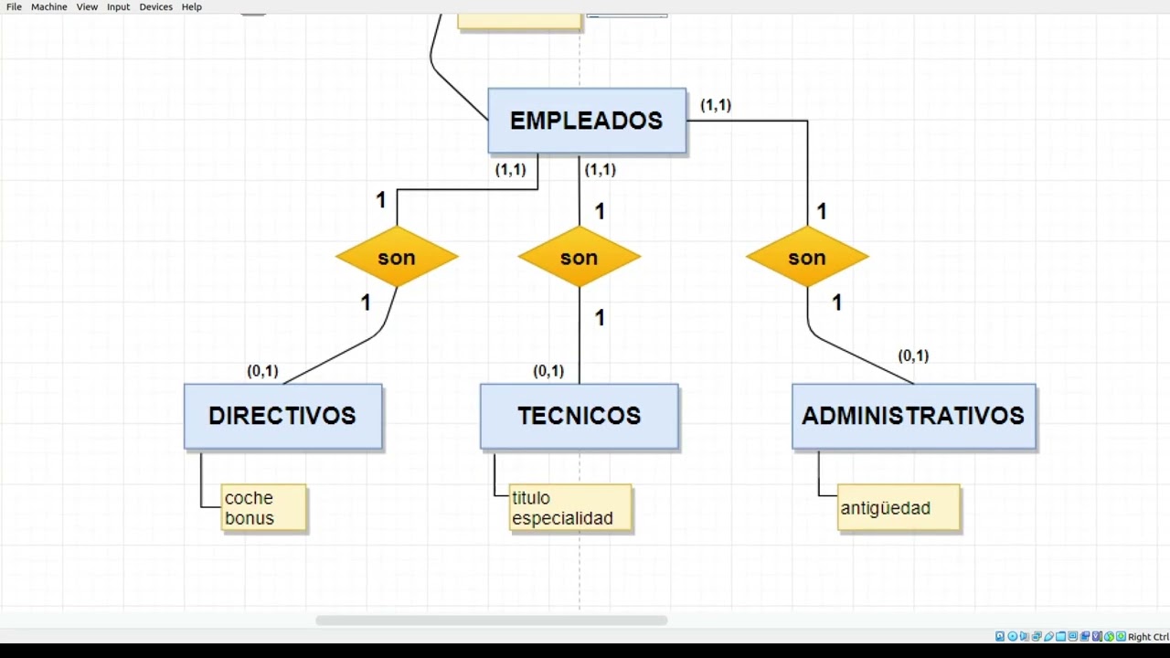10 Jerarquias (o ISA) en el modelo ER