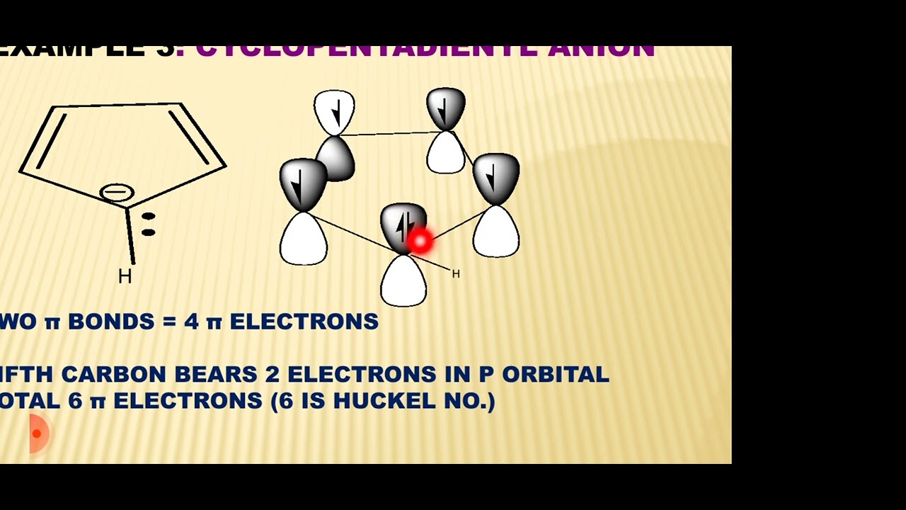 AROMATICITY OF ORGANIC COMPOUNDS